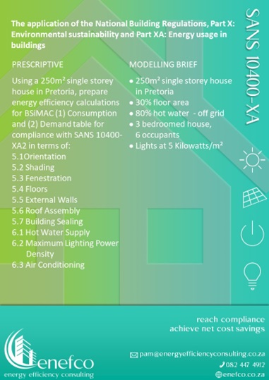 LoveLocal Graphic Design and Branding 026